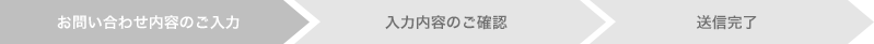 お問い合わせ内容のご入力